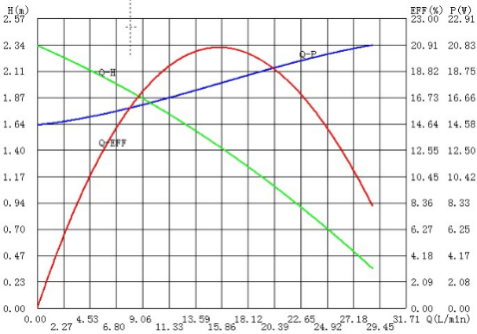 EWP020。 (2).png